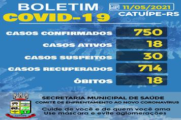 BOLETIM EPIDEMIOLÓGICO DO DIA 11 MAIO DE 2021