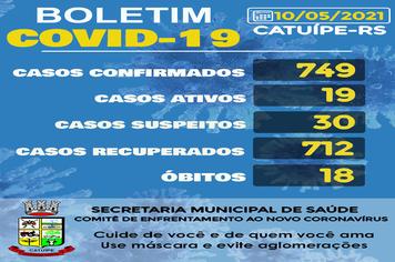 BOLETIM EPIDEMIOLÓGICO DO DIA 10 MAIO DE 2021