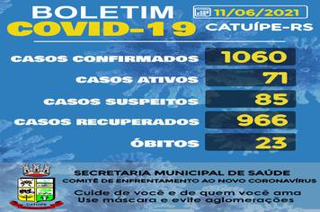 BOLETIM EPIDEMIOLÓGICO DO DIA 11 JUNHO DE 2021