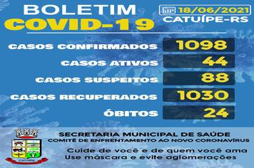 BOLETIM EPIDEMIOLÓGICO DO DIA 18 JUNHO DE 2021