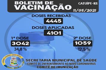 Boletim de Vacinação do dia 11 de maio de 2021
