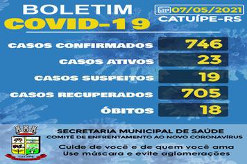 BOLETIM EPIDEMIOLÓGICO DO DIA 07 MAIO DE 2021