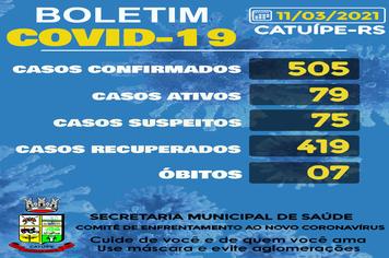 Boletim Epidemiológico do dia 11 de março de 2021