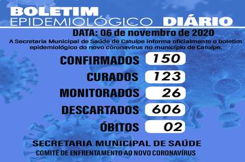 Boletim epidemiológico do dia 06 de novembro de 2020
