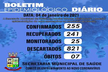 Boletim epidemiológico do dia 04 de janeiro de 2021