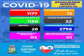 BOLETIM EPIDEMIOLÓGICO DO DIA 16 JULHO DE 2021