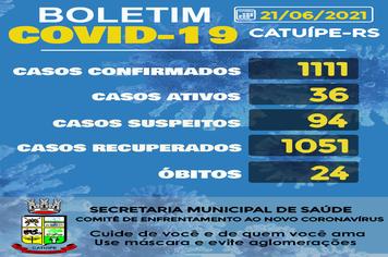 BOLETIM EPIDEMIOLÓGICO DO DIA 21 JUNHO DE 2021
