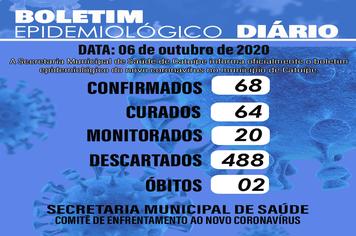 Boletim epidemiológico do dia 06 de outubro de 2020