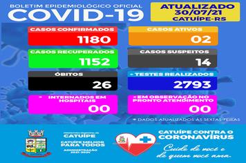 BOLETIM EPIDEMIOLÓGICO DO DIA 30 JULHO DE 2021