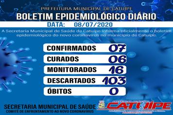 DADOS DO DIA 08 DE JULHO DE 2020