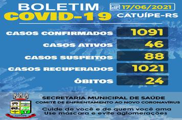 BOLETIM EPIDEMIOLÓGICO DO DIA 17 JUNHO DE 2021