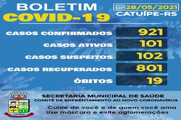 BOLETIM EPIDEMIOLÓGICO DO DIA 28 MAIO DE 2021
