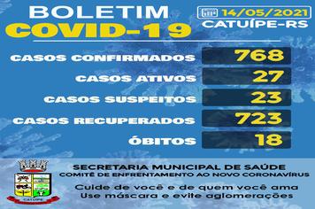 BOLETIM EPIDEMIOLÓGICO DO DIA 14 MAIO DE 2021