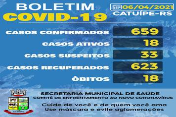 Boletim Epidemiológico do dia 06 de abril de 2021