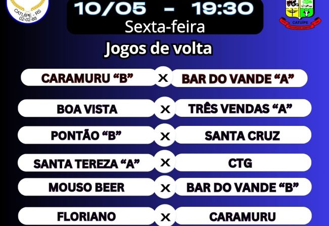 RODADA DO CAMPEONATO MUNICIPAL DE BOCHAS