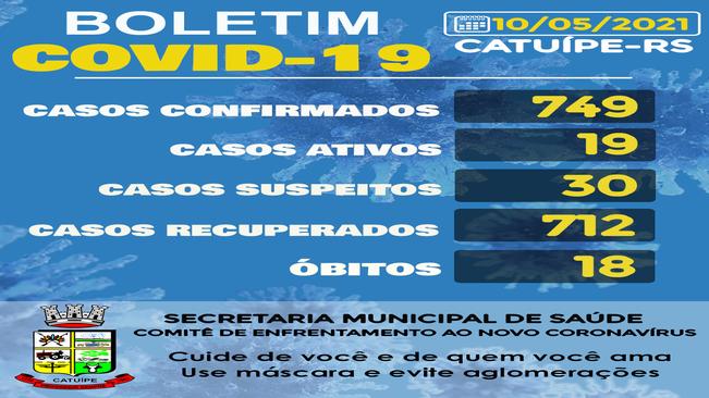 BOLETIM EPIDEMIOLÓGICO DO DIA 10 MAIO DE 2021