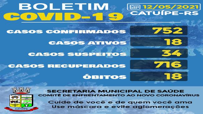 BOLETIM EPIDEMIOLÓGICO DO DIA 12 MAIO DE 2021