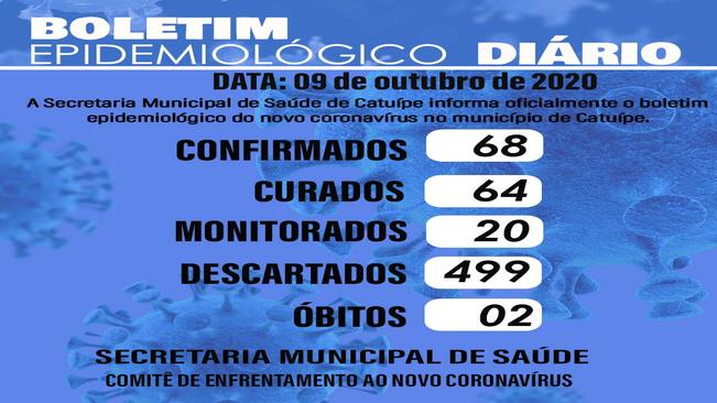 Boletim epidemiológico do dia 09 de outubro de 2020