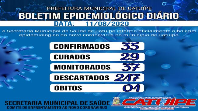 Boletim Epidemiológico do dia 11 de agosto de 2020
