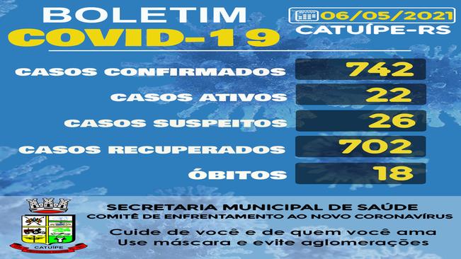 BOLETIM EPIDEMIOLÓGICO DO DIA 06 MAIO DE 2021