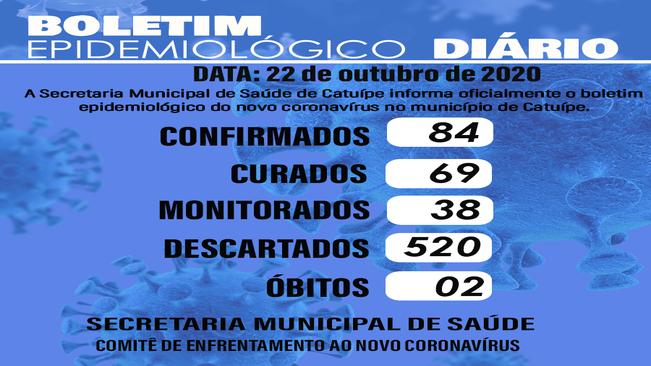 Boletim epidemiológico do dia 22 de outubro de 2020