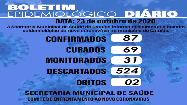 Boletim epidemiológico do dia 23 de outubro de 2020