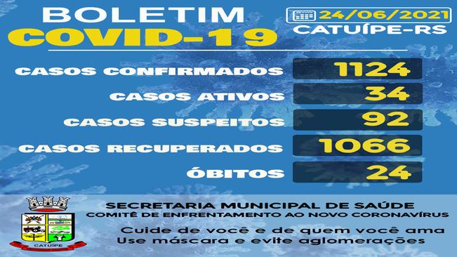 BOLETIM EPIDEMIOLÓGICO DO DIA 24 JUNHO DE 2021