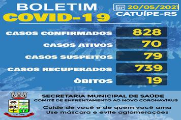 BOLETIM EPIDEMIOLÓGICO DO DIA 20 MAIO DE 2021