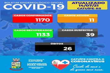 BOLETIM EPIDEMIOLÓGICO DO DIA 14 JULHO DE 2021
