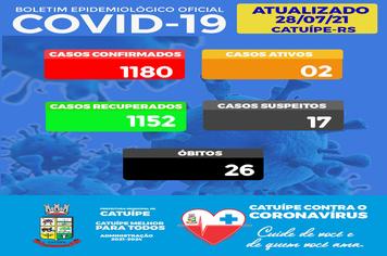 BOLETIM EPIDEMIOLÓGICO DO DIA 28 JULHO DE 2021