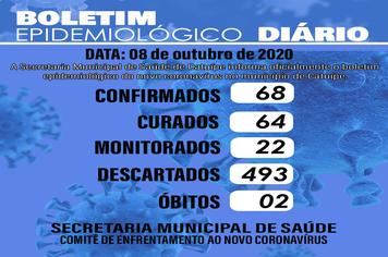 Boletim epidemiológico do dia 08 de outubro de 2020