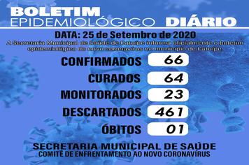 Boletim Epidemiológico do dia 25 de setembro de 2020