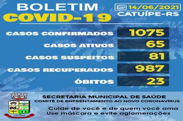 BOLETIM EPIDEMIOLÓGICO DO DIA 14 JUNHO DE 2021