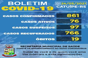 BOLETIM EPIDEMIOLÓGICO DO DIA 24 MAIO DE 2021