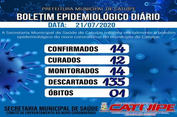 BOLETIM EPIDEMIOLÓGICO DIA 21 DE JULHO DE 2020