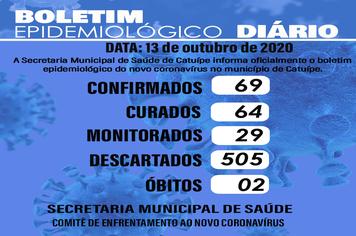 Boletim epidemiológico do dia 13 de outubro de 2020