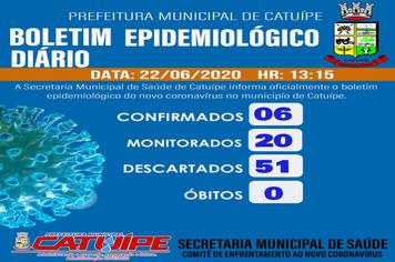 Boletim Epidemiológico dia 22 de junho de 2020