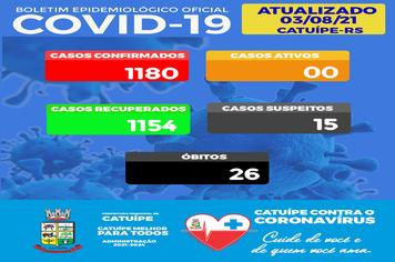 BOLETIM EPIDEMIOLÓGICO DO DIA 03 DE AGOSTO DE 2021