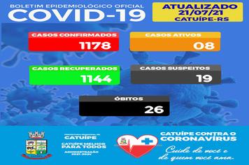 BOLETIM EPIDEMIOLÓGICO DO DIA 21 JULHO DE 2021