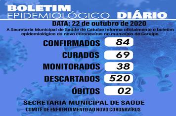 Boletim epidemiológico do dia 22 de outubro de 2020