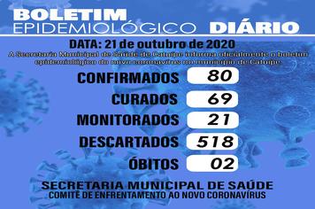 Boletim epidemiológico do dia 21 de outubro de 2020