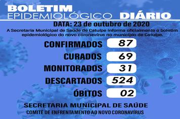 Boletim epidemiológico do dia 23 de outubro de 2020