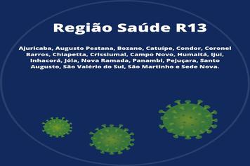 FORMAÇÃO DO COMITÊ TÉCNICO DA REGIÃO SAÚDE R13 DA QUAL O MUNICÍPIO DE CATUÍPE FAZ PARTE