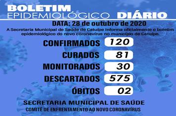 Boletim epidemiológico do dia 28 de outubro de 2020