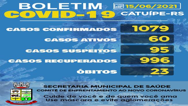 BOLETIM EPIDEMIOLÓGICO DO DIA 15 JUNHO DE 2021