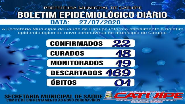 BOLETIM EPIDEMIOLÓGICO ATUALIZADO DO DIA 27 DE JULHO DE 2020