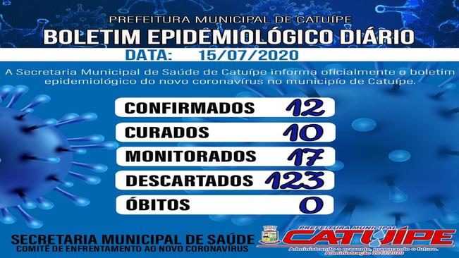 Boletim epidemiológico dia 15 de julho de 2020