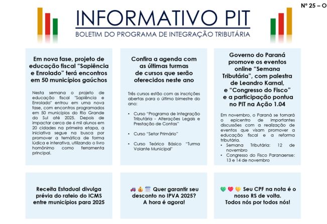 INFORMATIVO PIT 