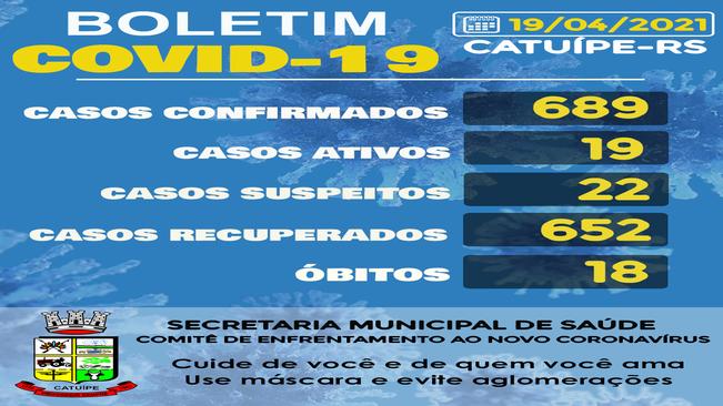 BOLETIM EPIDEMIOLÓGICO DO DIA 19 DE ABRIL DE 2021