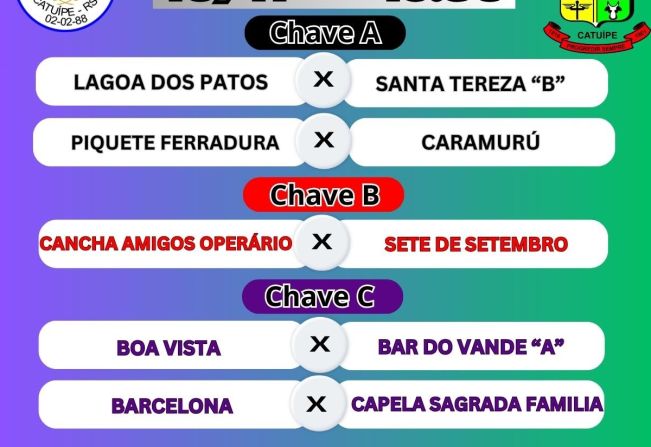 JOGOS DO CAMPEONATO MUNICIPAL DE BOCHAS CATEGORIA VETERANOS